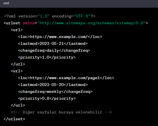 Sitemap Etiketleri Örnek