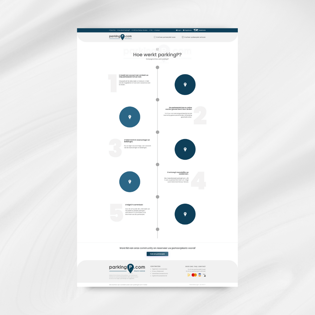 Parkingp Web Tasarım Nasıl Çalışır